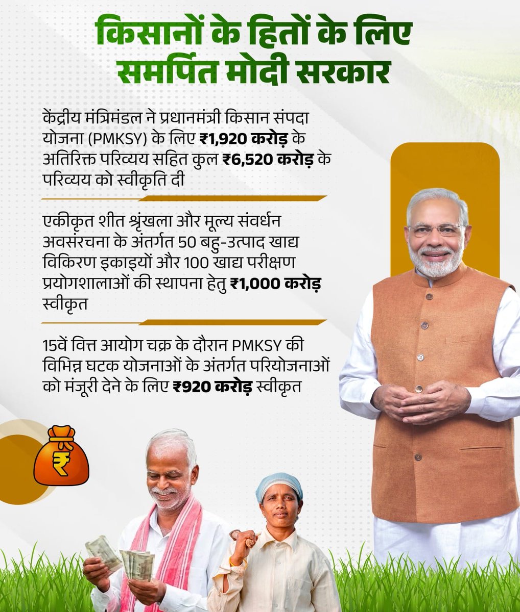 Satish Upadhyay (@upadhyaysbjp) on Twitter photo प्रधानमंत्री श्री <a href="/narendramodi/">Narendra Modi</a> जी के नेतृत्व में किसानों की आय दोगुनी करने और कृषि क्षेत्र को आधुनिक बनाने की दिशा में एक और बड़ा निर्णय
कैबिनेट ने PM-किसान संपदा योजना के लिए ₹1,920 करोड़ के अतिरिक्त परिव्यय सहित अब कुल ₹6,520 करोड़ के परिव्यय को मंजूरी दी है 💰🌾
यह प्रधानमंत्री श्री <a href="/narendramodi/">Narendra Modi</a> जी के नेतृत्व में किसानों की आय दोगुनी करने और कृषि क्षेत्र को आधुनिक बनाने की दिशा में एक और बड़ा निर्णय
कैबिनेट ने PM-किसान संपदा योजना के लिए ₹1,920 करोड़ के अतिरिक्त परिव्यय सहित अब कुल ₹6,520 करोड़ के परिव्यय को मंजूरी दी है 💰🌾
यह
