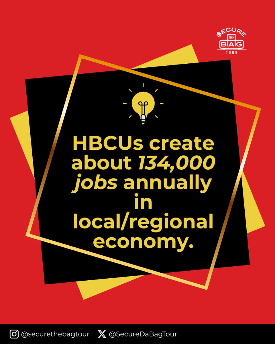 SecureDaBagTour's tweet photo. HBCUs help create 134,000 jobs every year in local and regional economies. They’re not just campuses—they’re economic engines driving opportunity. Let's back what builds! #SecureTheBagTour https://t.co/8zgr901SNR