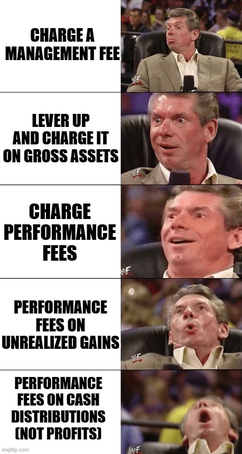 What I imagine some Private Funds think when I read some investment documents and see the layers of fees in there.

If your advisor doesn't know what the fees are on the investments you are paying and/or how they may affect your returns...you don't have a good advisor.