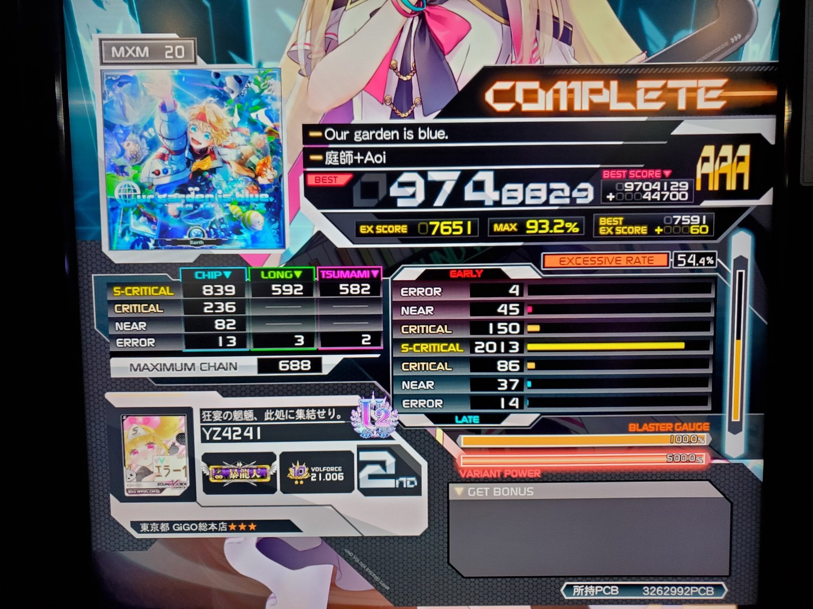 夜桜ヨッシー(YZ4241) (@NightCherry4241) / X