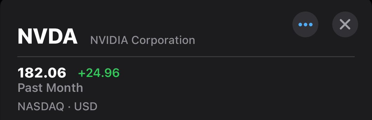 Happy Thursday ياشباب $NVDA