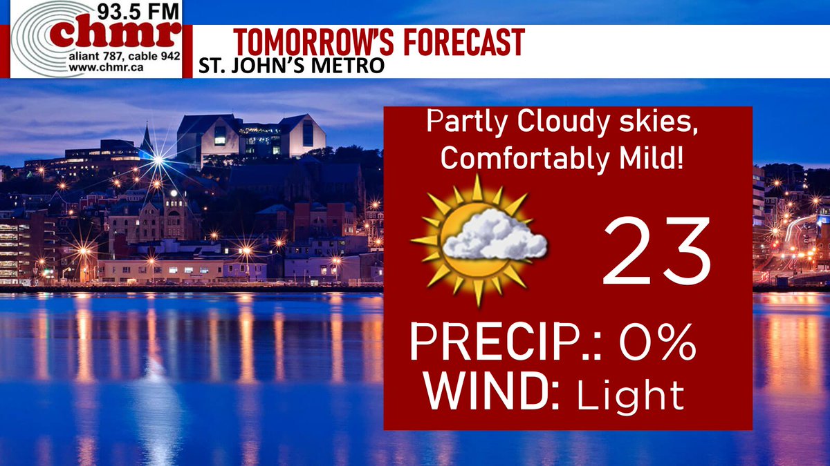 CHMRweather's tweet photo. After last night intense thunderstorms, We're going to see a Cooler, more refreshing airmass with little to no rain! Highs in the low 20's Today &amp; Tomorrow, Showers by Saturday &amp; Cooler! ONLY 13! Cold Sunday AM at 6! @CHMRnews @chmrmunradio https://t.co/vfjL9cWPqL
