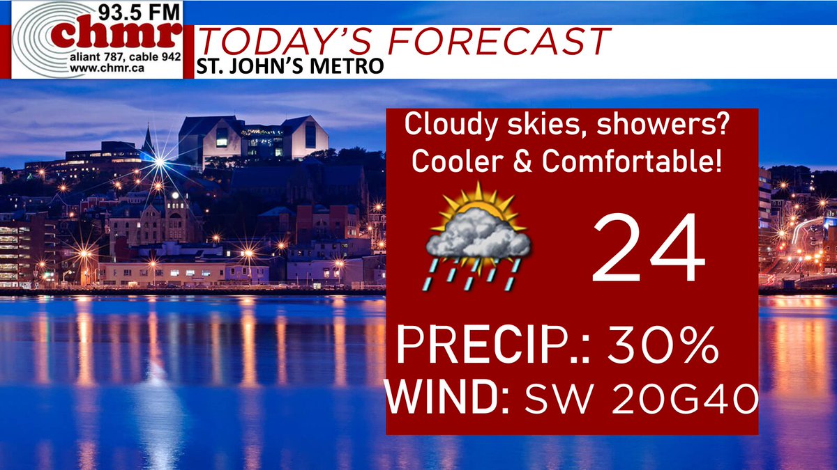 CHMRweather's tweet photo. After last night intense thunderstorms, We're going to see a Cooler, more refreshing airmass with little to no rain! Highs in the low 20's Today &amp; Tomorrow, Showers by Saturday &amp; Cooler! ONLY 13! Cold Sunday AM at 6! @CHMRnews @chmrmunradio https://t.co/vfjL9cWPqL