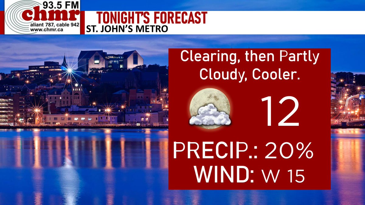 CHMRweather's tweet photo. After last night intense thunderstorms, We're going to see a Cooler, more refreshing airmass with little to no rain! Highs in the low 20's Today &amp; Tomorrow, Showers by Saturday &amp; Cooler! ONLY 13! Cold Sunday AM at 6! @CHMRnews @chmrmunradio https://t.co/vfjL9cWPqL
