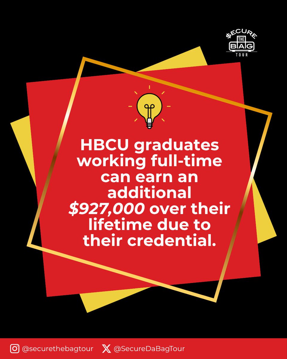 SecureDaBagTour's tweet photo. An HBCU degree can earn you $927,000 more over your lifetime. That’s almost a million in added value—for one credential. Imagine what happens when we start investing in that kind of impact 💥 #SecureTheBagTour https://t.co/mizuI7MTqX