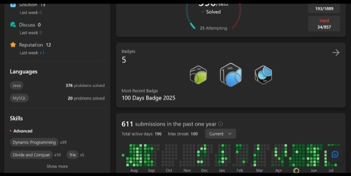 I have completed 100 days  streak on #LeetCode It is the result of consistency, discipline and dedication. 

#CodingJourney 
#Discipline