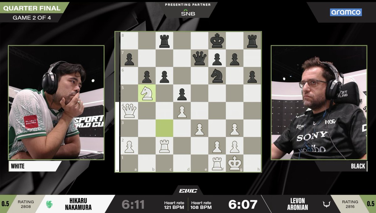 23.Nb5! by Hikaru is asking questions of Levon in Game 2! chess.com/events/2025-es…