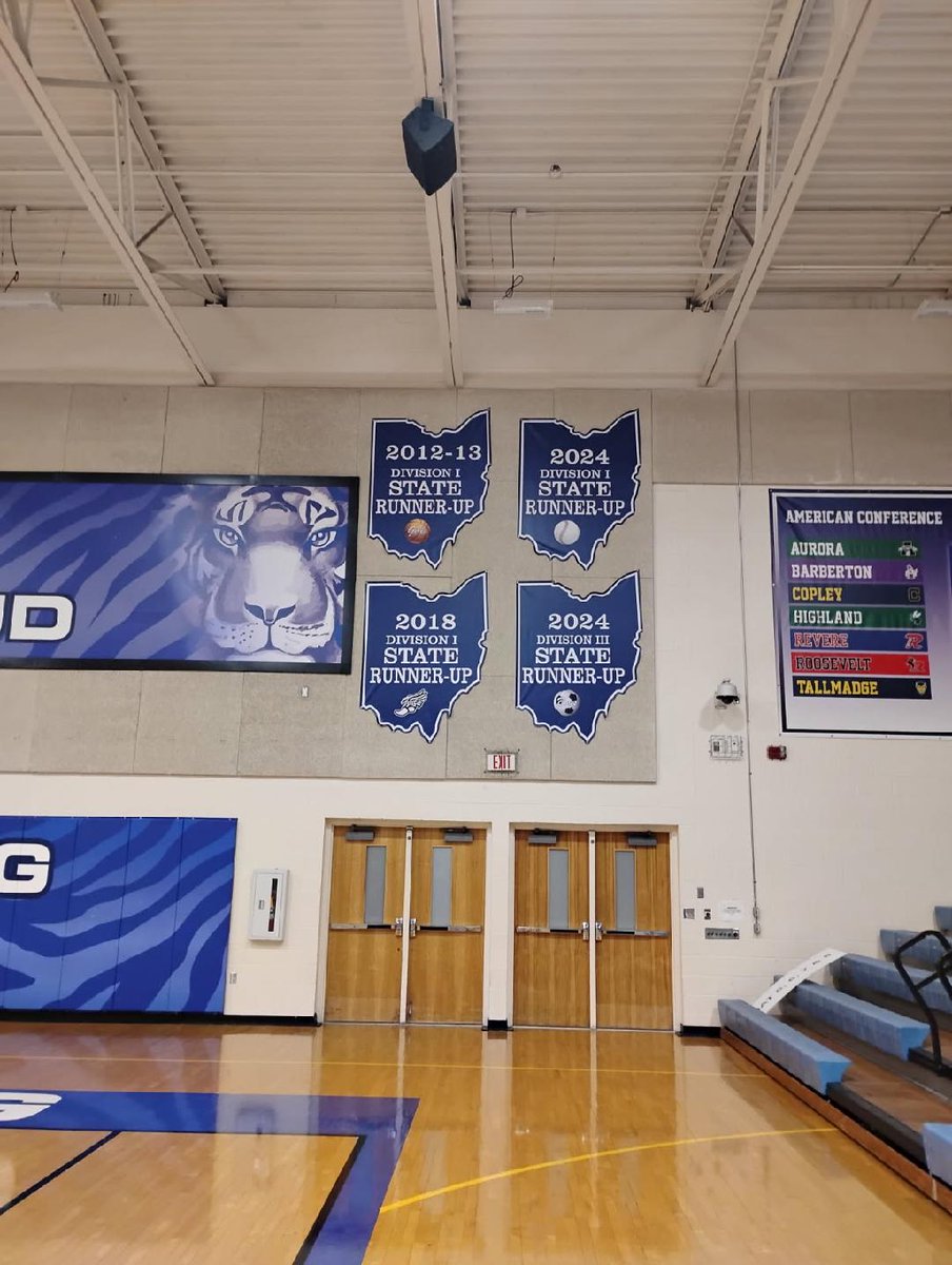 Did a little upgrade in the THS Gym this summer! Brand new State Championship and State Runner-Up banners recognizing our team accomplishments! <a href="/twinsburgxc/">Coach Kmet</a> <a href="/PrideOnThree/">Twinsburg Soccer</a> <a href="/THS_Baseball21/">Twinsburg Tigers Baseball</a> <a href="/ladytigers_ths/">Twinsburg Girls Basketball</a>