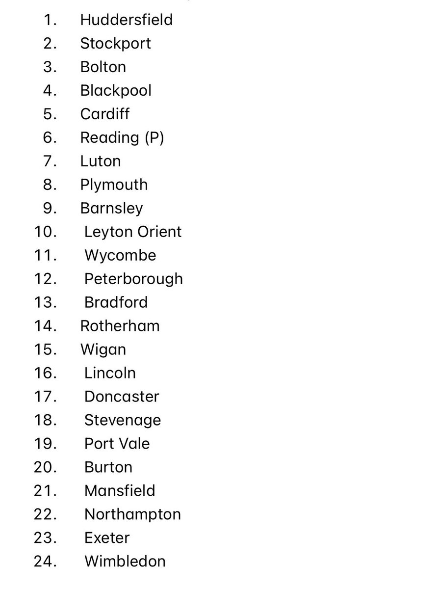 Imps Focus tweet media