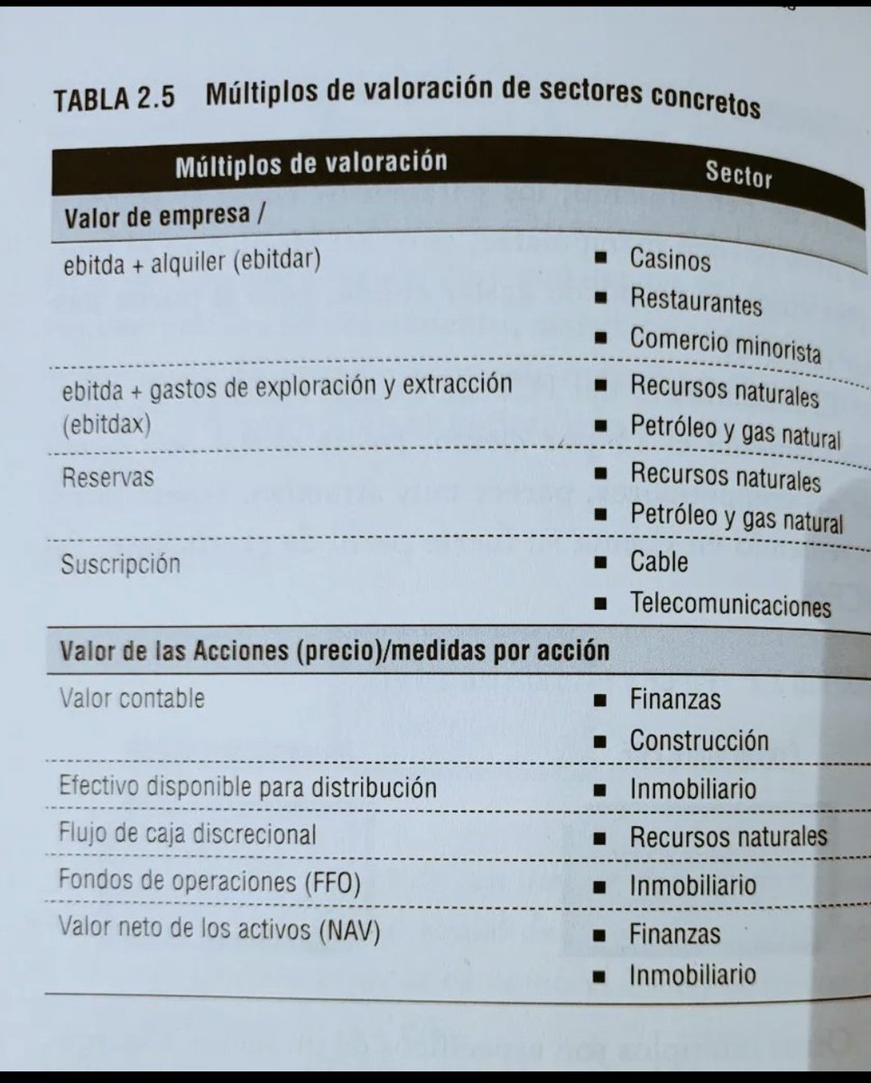 Guárdate esto si no lo tenias y luego no olvides dar RT👇