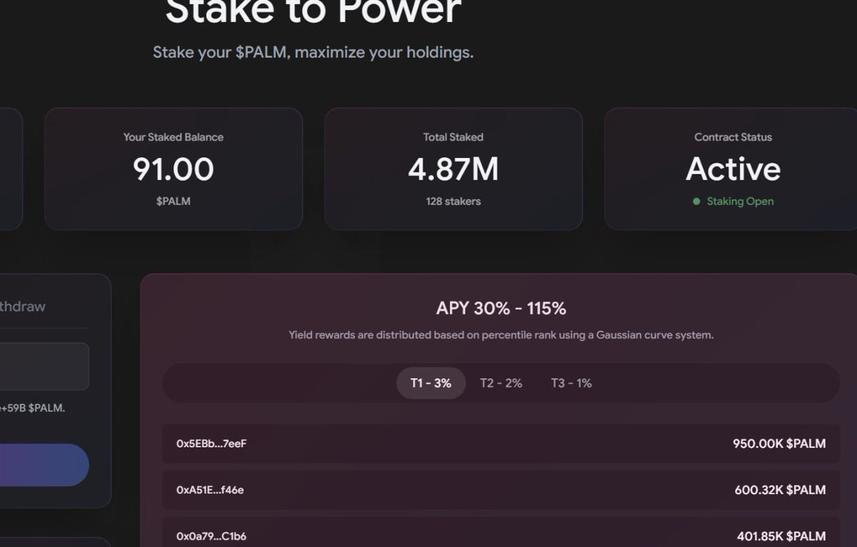Justdo it 🌴🥷 (@it_do_just) on Twitter photo Speaking about utilities, $Palm is something that makes me sleep peacefully.
While the rest of the market was melting, $PALM quietly pulled off one of the most effective staking launches.
In less than a week, over 1.8 million dollars worth of tokens got locked up. That’s around Speaking about utilities, $Palm is something that makes me sleep peacefully.
While the rest of the market was melting, $PALM quietly pulled off one of the most effective staking launches.
In less than a week, over 1.8 million dollars worth of tokens got locked up. That’s around