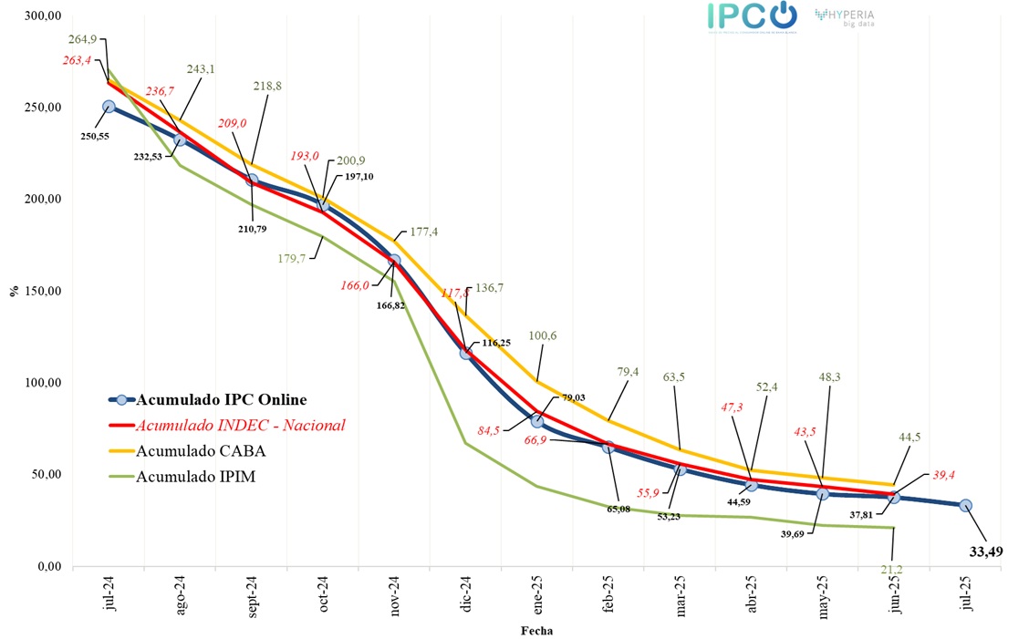 IPCOnline tweet media