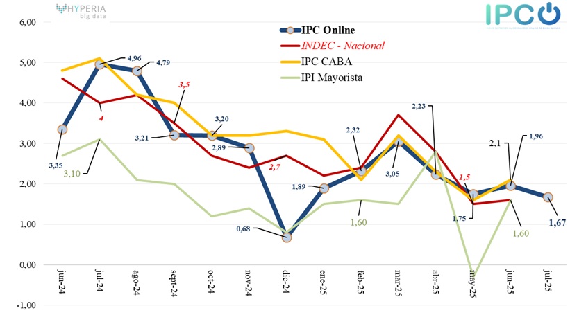 IPCOnline tweet media
