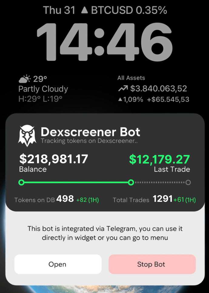 THE MOST UNDERRATED MONEY PRINTER IN CRYPTO

DexScreener + ChatGPT build a bot that FLIPPED 0.4 $SOL into 188 $SOL

Built on HIDDEN DexScreener metrics, controlled via Telegram

Step-by-step guide (copy it before they block it) 🧵👇