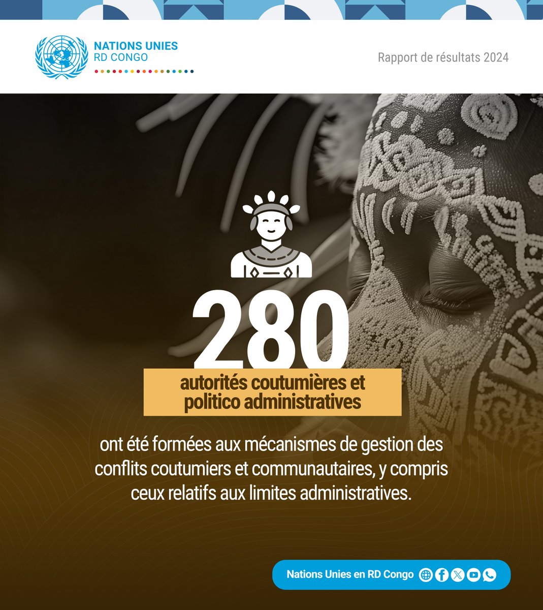 🇨🇩🇺🇳Former à la gestion des conflits coutumiers et communautaires, c'est semer les graines de la paix, socle du développement durable.

En 2024, nous avons renforcé les capacités nationales sur ces mécanismes clés. 

➡️ bit.ly/4lUioIu

#RésultatsONURDC2024 #rdc_onu