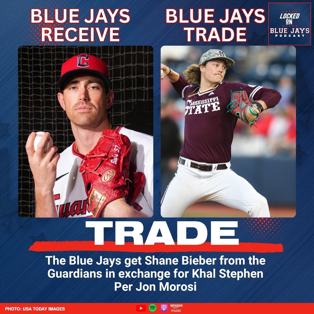 Locked On Blue Jays (@lockedonjays) on Twitter photo The #BlueJays get Shane Bieber from the #Guardians in exchange for Khal Stephen
Per <a href="/jonmorosi/">Jon Morosi</a> The #BlueJays get Shane Bieber from the #Guardians in exchange for Khal Stephen
Per <a href="/jonmorosi/">Jon Morosi</a>