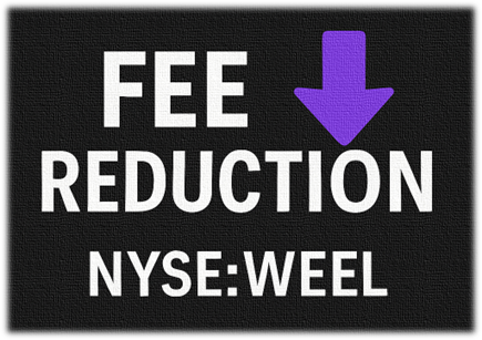 Peerless ETFs tweet media