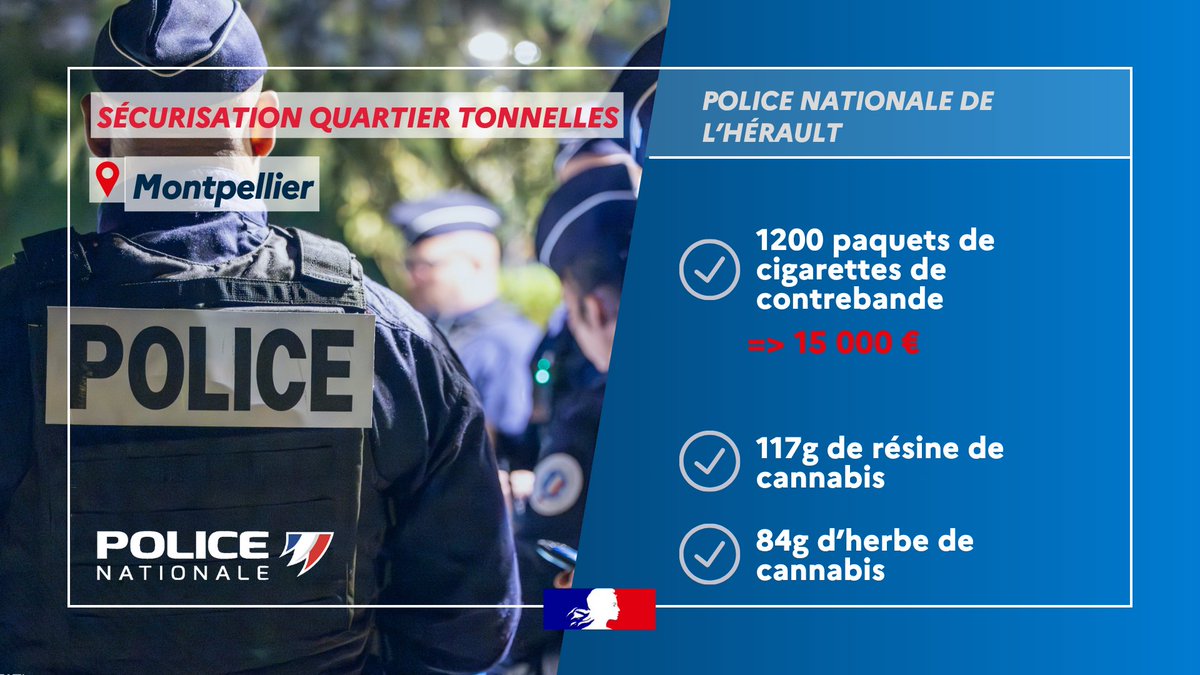 Police nationale 34 (@policenat34) on Twitter photo #ContreLesTrafics I Opération de sécurisation menée ce 30 juillet, en lien avec la <a href="/PMMontpellier/">Police Municipale de Montpellier</a>.
Des stupéfiants et une importante quantité de marchandises de contrebande ont été découvert, dans une résidence du quartier des Tonnelles à #Montpellier #proteger #ContreLesTrafics I Opération de sécurisation menée ce 30 juillet, en lien avec la <a href="/PMMontpellier/">Police Municipale de Montpellier</a>.
Des stupéfiants et une importante quantité de marchandises de contrebande ont été découvert, dans une résidence du quartier des Tonnelles à #Montpellier #proteger