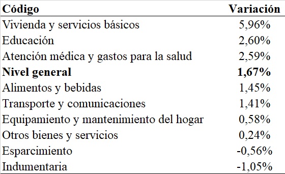 IPCOnline tweet media