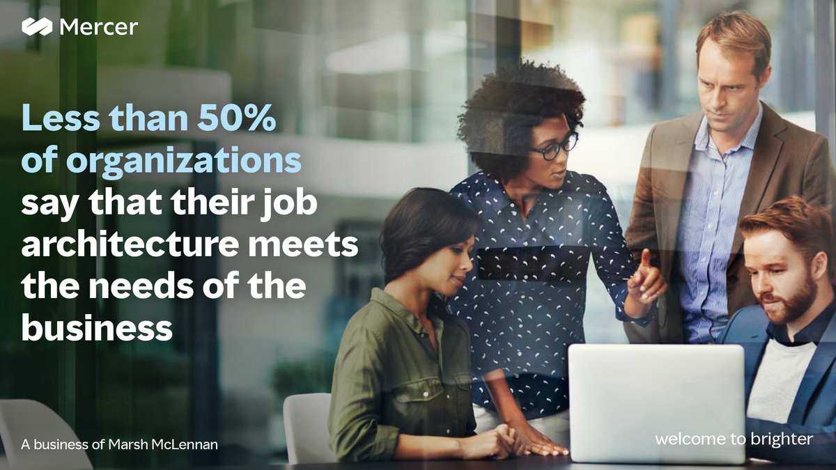 Effective job architectures are key to optimizing #HRTech, managing costs, and enhancing employee experiences. Download our guidebook to see how future-ready job architectures boost business performance. mercer.com/en-us/insights… #futureofwork #HR