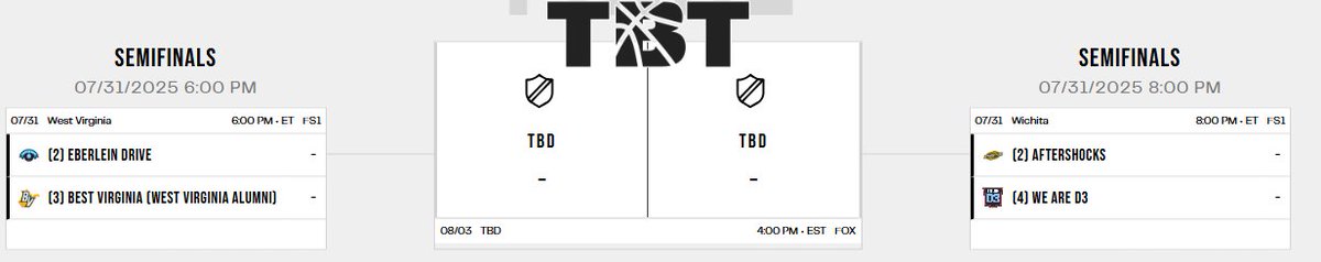 Bob Quillman (@iwuhoopscom) on Twitter photo #GameDay
<a href="/thetournament/">TBT</a> semifinal round (final 4):
<a href="/WeAreD3TBT/">We Are D3 TBT</a> vs AfterShocks, 7pm, Wichita.
TBT home: tbthoops.com
AfterShocks roster: tbthoops.com/teams/aftersho…
Watch: FS1/foxsports.com/live
Let's go, <a href="/WeAreD3TBT/">We Are D3 TBT</a>!! D3 nation is behind you!
#d3hoops #GameDay
<a href="/thetournament/">TBT</a> semifinal round (final 4):
<a href="/WeAreD3TBT/">We Are D3 TBT</a> vs AfterShocks, 7pm, Wichita.
TBT home: tbthoops.com
AfterShocks roster: tbthoops.com/teams/aftersho…
Watch: FS1/foxsports.com/live
Let's go, <a href="/WeAreD3TBT/">We Are D3 TBT</a>!! D3 nation is behind you!
#d3hoops