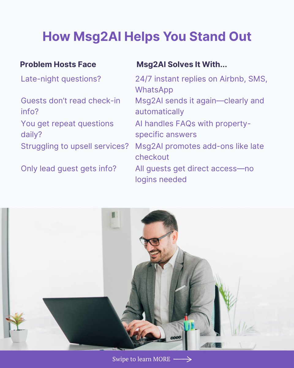 msg2ai's tweet image. They booked through Airbnb.
You impressed them with Msg2AI 💬
📲 24/7 replies
 🤖 AI concierge that learns
 📅 Book a demo → msg2ai.xyz
 🔔 Follow us for smarter STR hosting
#Msg2AI #STRTech #AirbnbAutomation #HostSmarter