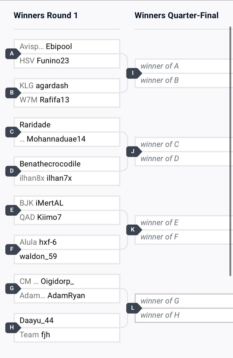 Last Chance Qualifier in Riad 🔥