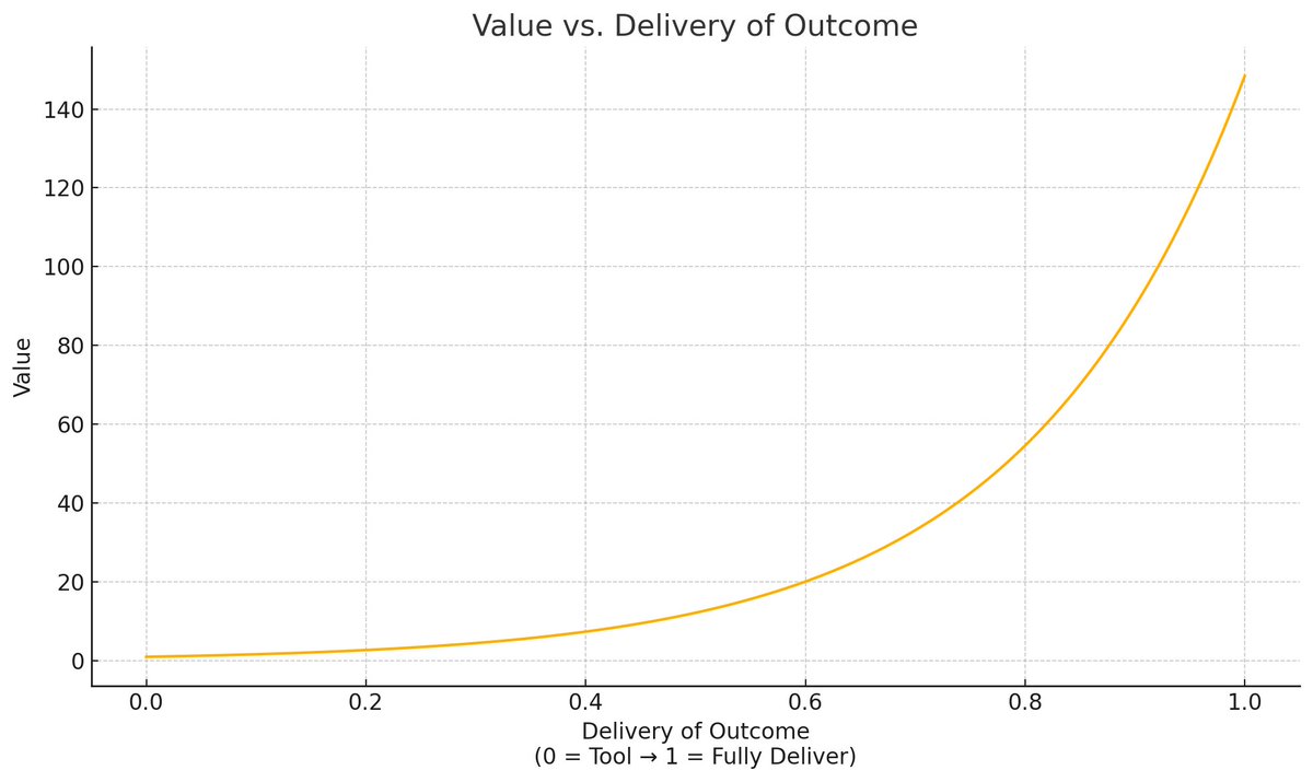 Jacob Posel tweet media