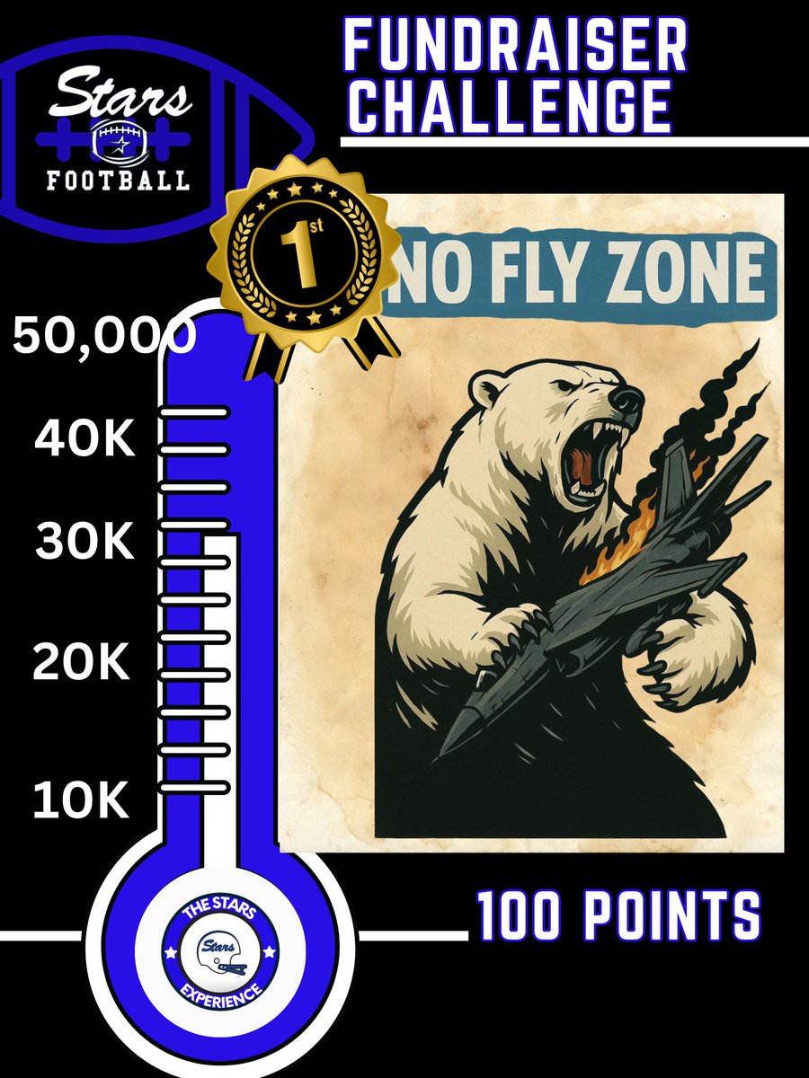 Official North Star Football Account (@scnfbofficial) on Twitter photo FUNDRAISER CHALLENGE FINAL!
NO FLY ZONE <a href="/escaro_daniel/">Daniel Escaro</a> GET THE "W"
100 PTS AWARDED TO THEIR PLATOON !!
WILL IT BE ENOUGH TO OVERTAKE THE TOP SPOT
<a href="/SCNFBplayers/">St. Charles North Football</a> <a href="/scn4th_Phase/">4th Phase</a> <a href="/Cover4SCN/">Cover4SCN</a> FUNDRAISER CHALLENGE FINAL!
NO FLY ZONE <a href="/escaro_daniel/">Daniel Escaro</a> GET THE "W"
100 PTS AWARDED TO THEIR PLATOON !!
WILL IT BE ENOUGH TO OVERTAKE THE TOP SPOT
<a href="/SCNFBplayers/">St. Charles North Football</a> <a href="/scn4th_Phase/">4th Phase</a> <a href="/Cover4SCN/">Cover4SCN</a>