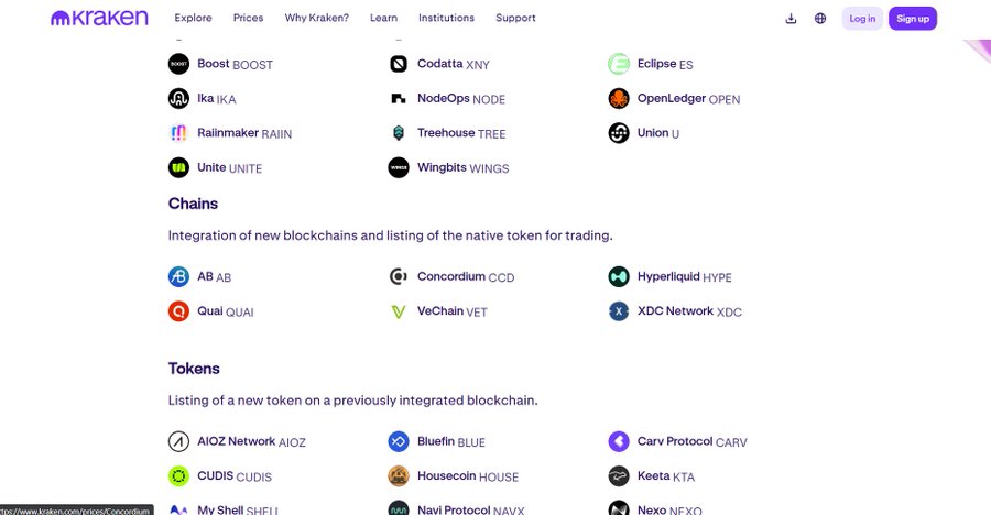 Camila Torres (@camilat32256) on Twitter photo So... $XDC just got added to <a href="/krakenfx/">Kraken</a>'s roadmap 👀
Already live on <a href="/BinanceUS/">Binance.US 🇺🇸</a>, and now it's eyeing even more visibility.
#Kraken roadmap listing means more eyes, more liquidity, more momentum.
More info: kraken.com/listings#roadm…
#XDC #Binance #ETH #Blackrock <a href="/XDC_Network_/">XDC Network</a> So... $XDC just got added to <a href="/krakenfx/">Kraken</a>'s roadmap 👀
Already live on <a href="/BinanceUS/">Binance.US 🇺🇸</a>, and now it's eyeing even more visibility.
#Kraken roadmap listing means more eyes, more liquidity, more momentum.
More info: kraken.com/listings#roadm…
#XDC #Binance #ETH #Blackrock <a href="/XDC_Network_/">XDC Network</a>
