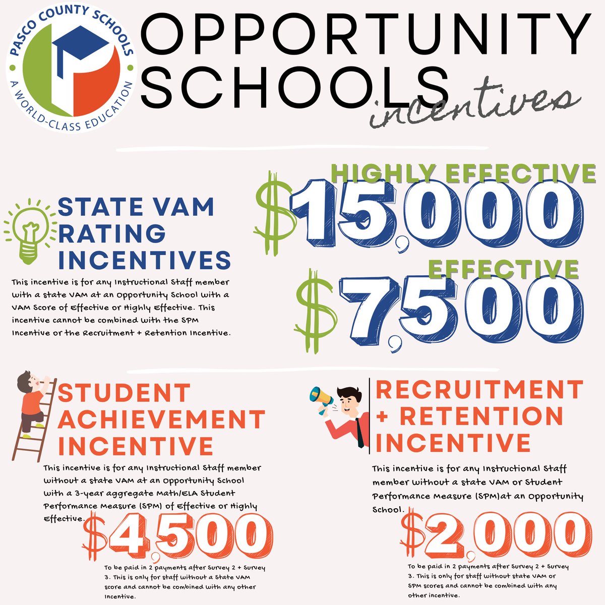 Join our Pelican Family at Gulfside Elementary School, A Community Partnership School.