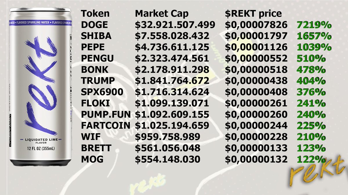Melbo.eth (@melbo_eth) / Posts / X
