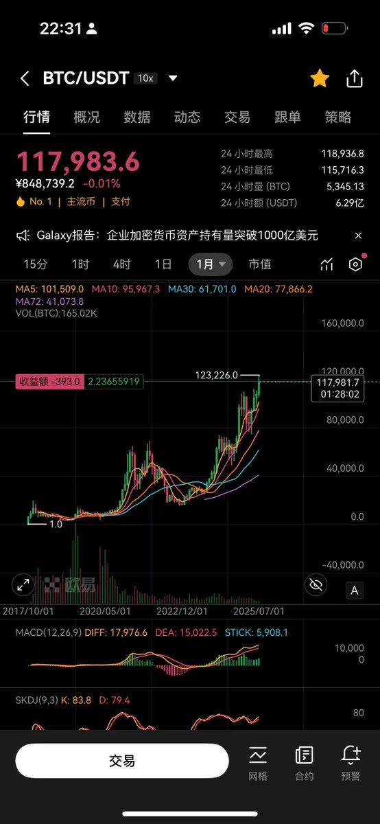 王短鸟 (长鸟版) tweet media