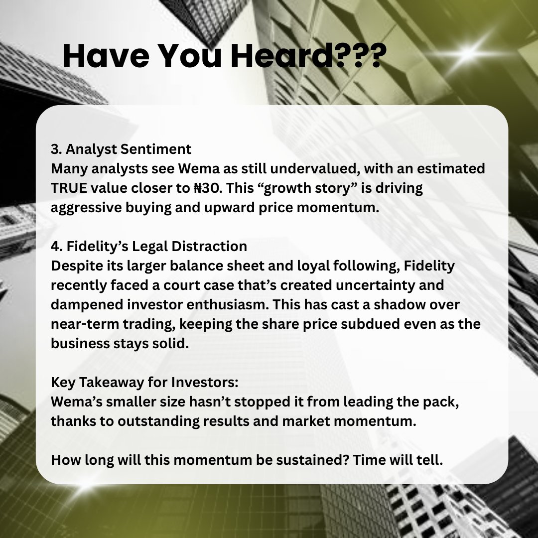 fandacapitalltd's tweet image. Market update as Wema Bank overtakes Fidelity Bank on NGX
#fypviral #explorers #Markets #news #Investments
