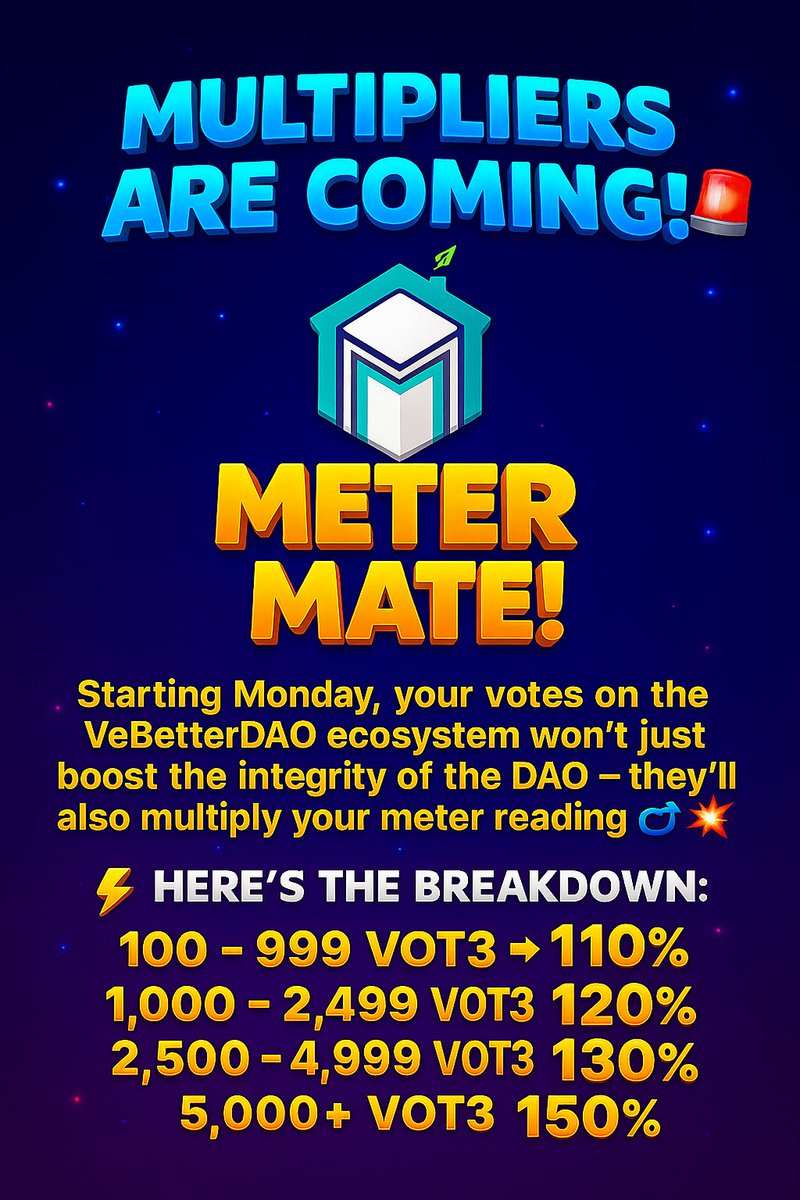 jackson_vechain's tweet photo. 🌟 BREAKING ALERT FOR ALL METER MATE LEGENDS! 🌟
🔥 MONDAY = MULTIPLIER MAYHEM! 🔥
The MALTI-X ERA has ARRIVED! 😎⚡
@meter_mate #metermate #vechain 
#Meter_mate #B3TR https://t.co/A2eLhBdoSl