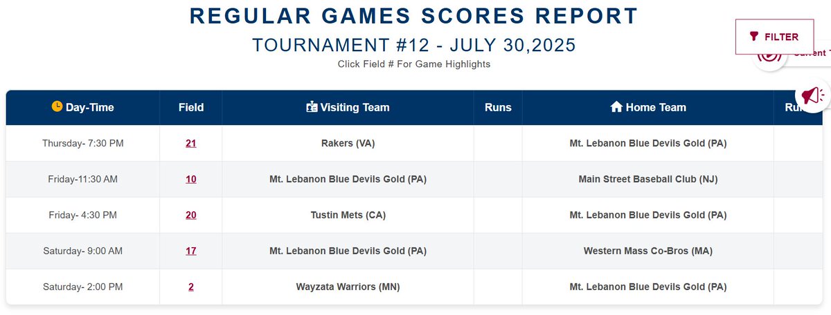 Mt Lebanon Baseball Association tweet media