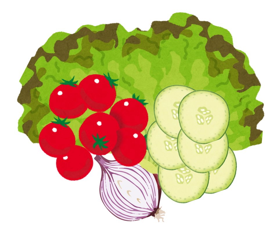 Community Dietetics NHSGrampian tweet media