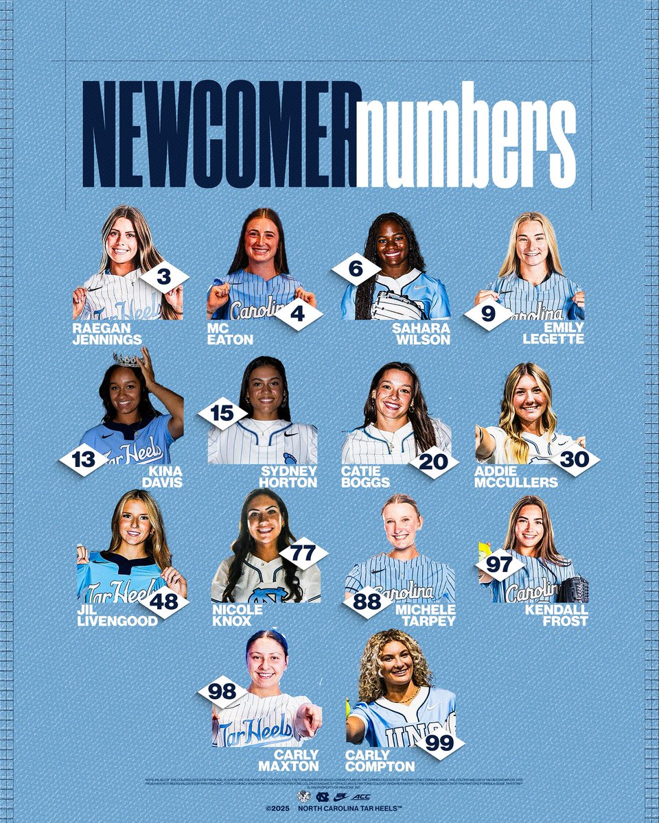 Newcomers numbers dropped👀