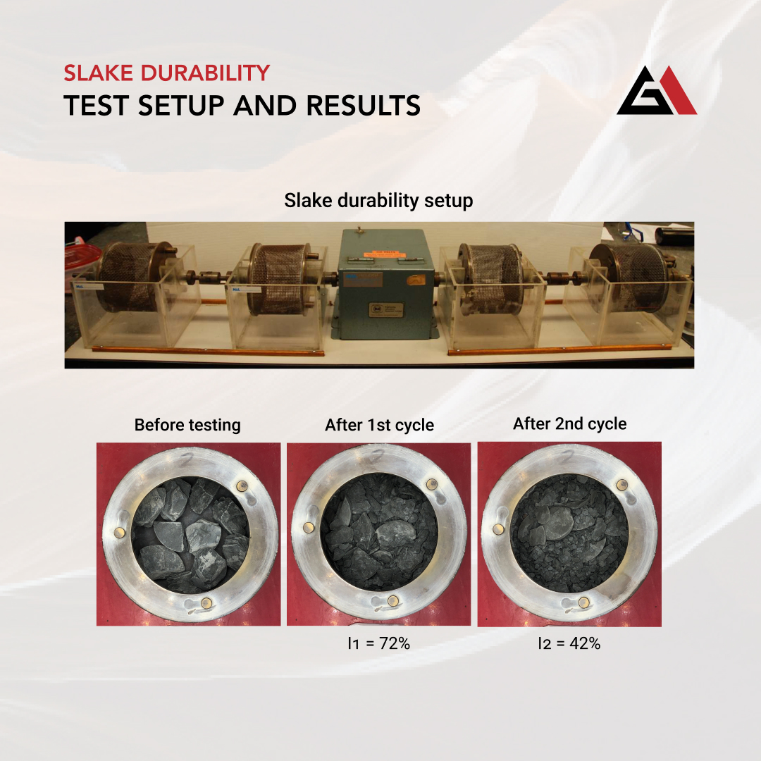Slake durability testing is a method of assessing the resistance of rock to degradation when subjected to cycles of wetting and drying. Effectively, this process is a proxy for natural weathering processes.

#RockMechanics #Geomechanica