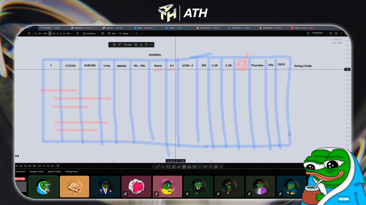 Trading Floor Educativo con el mentor <a href="/alejito_eth/">Alejito.eth</a> 🧉