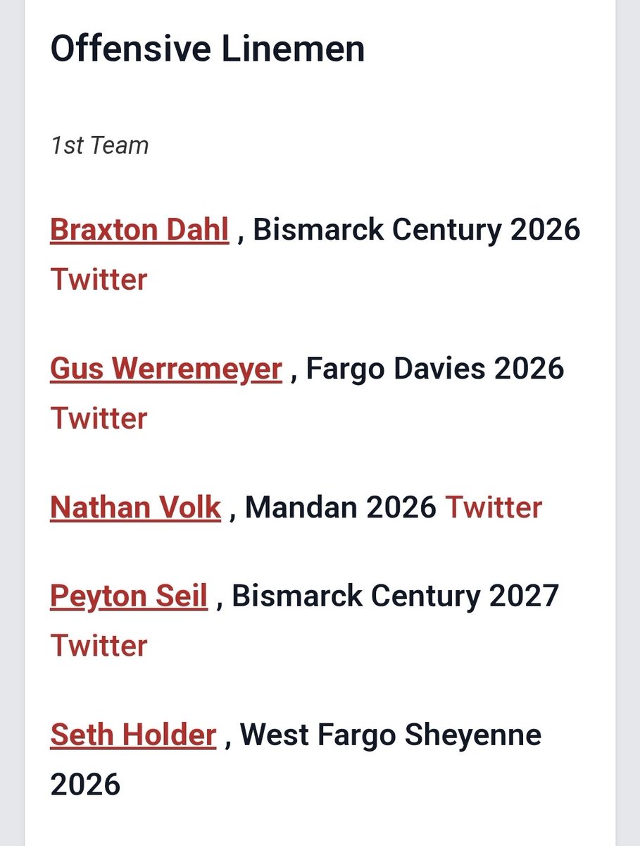 Blessed to be named 1st Team Offensive Line! Thank you <a href="/NWahlScouting/">Nate Wahl</a> and <a href="/PrepRedzoneDAK/">Prep Redzone Dakotas</a>!