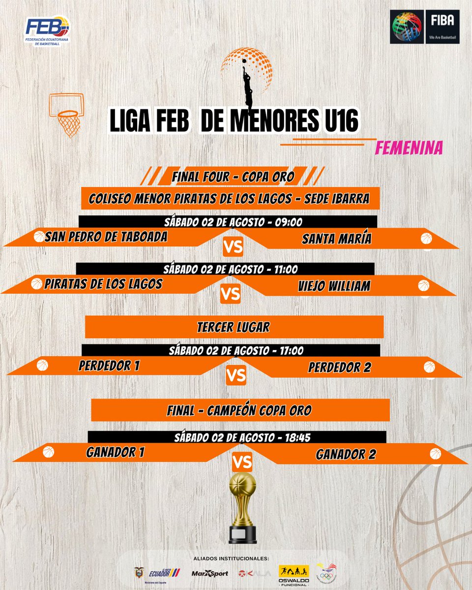 Baloncesto Ecuador tweet media