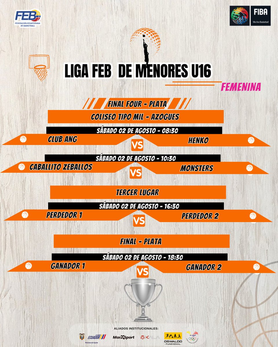 Baloncesto Ecuador tweet media
