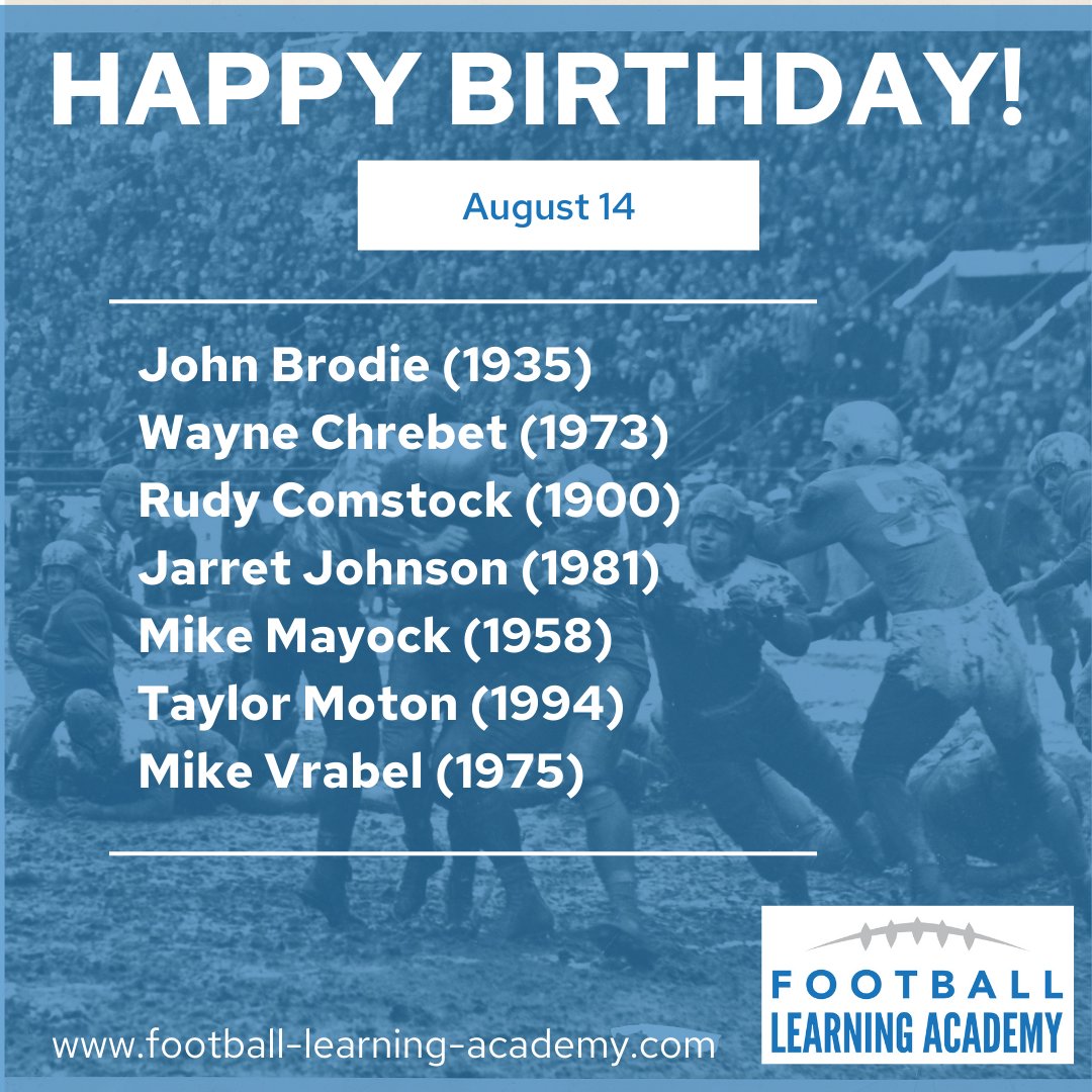 Happy Birthday!! 🎈

What is your earliest memory of one of these esteemed players??