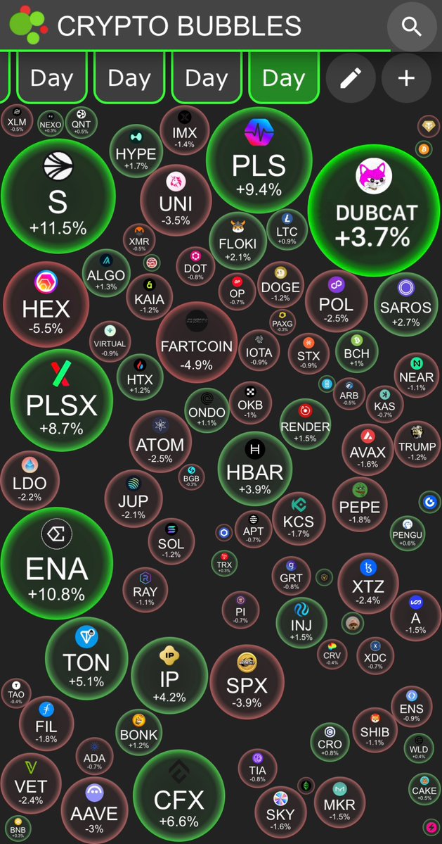 In a sea of red, $DUBCAT is casually saving your portfolio yet again.

Don’t let Starmer win let’s get that Fuck You money locked in 🔐 💪 Send the cat 🚀
#Starmer #FUMONEY
7woCERDM7WV4XaBLfdGwvHBX3EJHQqp8XjArrgSFKkpL