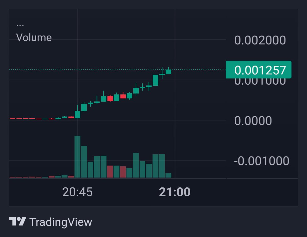 Gems_Mine's tweet image. #ASSISASS
$ASSISASS

Wtf!!

E9UeUoS6keTi52Z4iQRwNNdfx7rh2MNBHuvLY8w69gag