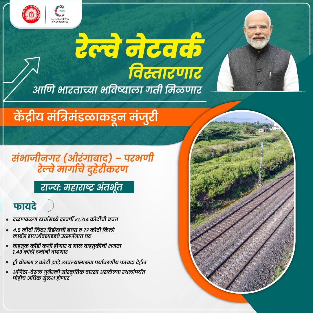 DRM Pune (@drmpune) on Twitter photo рдорд╛. рдкрдВрддрдкреНрд░рдзрд╛рди <a href="/narendramodi/">Narendra Modi</a> рдпрд╛рдВрдЪреНрдпрд╛ рдЕрдзреНрдпрдХреНрд╖рддреЗрдЦрд╛рд▓реАрд▓ рдХреЗрдВрджреНрд░реАрдп рдордВрддреНрд░рд┐рдордВрдбрд│рд╛рдиреЗ рдФрд░рдВрдЧрд╛рдмрд╛рджтАУрдкрд░рднрдгреА рд░реЗрд▓реНрд╡реЗ рдорд╛рд░реНрдЧрд╛рдЪреНрдпрд╛ рджреБрд╣реЗрд░реАрдХрд░рдгрд╛рд▓рд╛ рдордВрдЬреБрд░реА рджрд┐рд▓реА рдЖрд╣реЗ.
#RailInfra4Maharashtra рд╕рд╢рдХреНрдд рдХрд░рдгреНрдпрд╛рдЪреНрдпрд╛ рджрд┐рд╢реЗрдиреЗ рд╣рд╛ рдПрдХ рдорд╣рддреНрддреНрд╡рд╛рдЪрд╛ рдЯрдкреНрдкрд╛ рдард░рддреЛ.
#NayiPatriNayiRaftaar
#CabinetDecisions рдорд╛. рдкрдВрддрдкреНрд░рдзрд╛рди <a href="/narendramodi/">Narendra Modi</a> рдпрд╛рдВрдЪреНрдпрд╛ рдЕрдзреНрдпрдХреНрд╖рддреЗрдЦрд╛рд▓реАрд▓ рдХреЗрдВрджреНрд░реАрдп рдордВрддреНрд░рд┐рдордВрдбрд│рд╛рдиреЗ рдФрд░рдВрдЧрд╛рдмрд╛рджтАУрдкрд░рднрдгреА рд░реЗрд▓реНрд╡реЗ рдорд╛рд░реНрдЧрд╛рдЪреНрдпрд╛ рджреБрд╣реЗрд░реАрдХрд░рдгрд╛рд▓рд╛ рдордВрдЬреБрд░реА рджрд┐рд▓реА рдЖрд╣реЗ.
#RailInfra4Maharashtra рд╕рд╢рдХреНрдд рдХрд░рдгреНрдпрд╛рдЪреНрдпрд╛ рджрд┐рд╢реЗрдиреЗ рд╣рд╛ рдПрдХ рдорд╣рддреНрддреНрд╡рд╛рдЪрд╛ рдЯрдкреНрдкрд╛ рдард░рддреЛ.
#NayiPatriNayiRaftaar
#CabinetDecisions