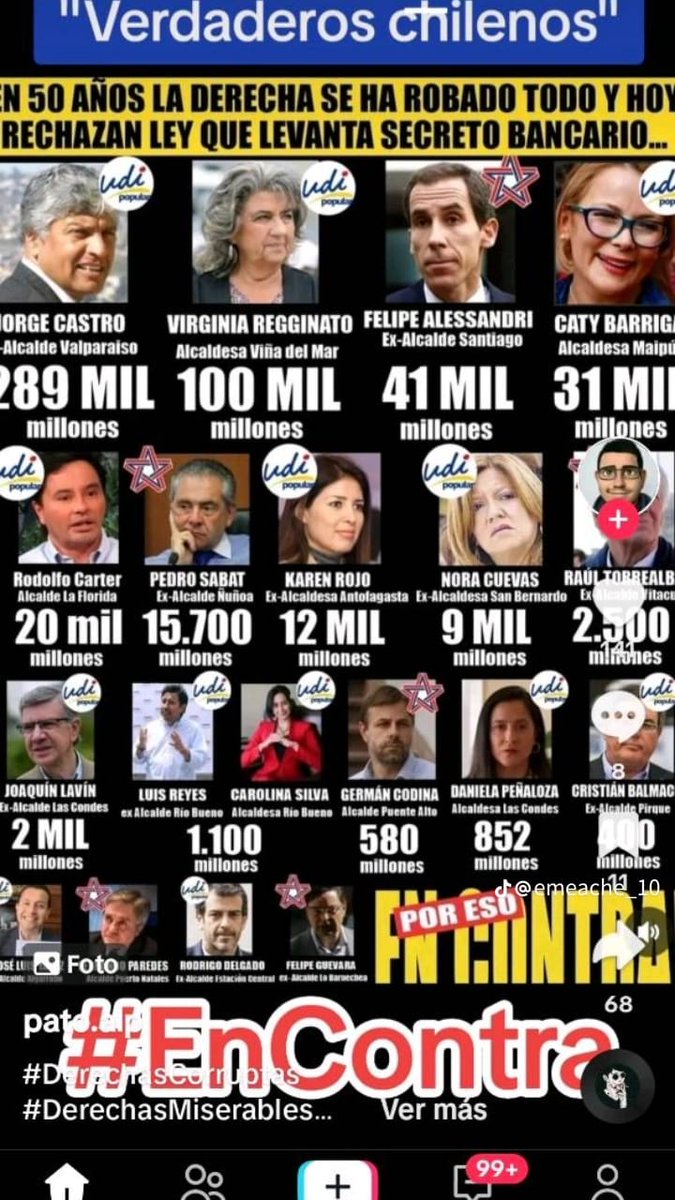 Juanchunchovie1's tweet photo. @El_Ciudadano Otro par de militantes @udipopular condenados por estafa y lavado para agregar a la ya larga lista de delincuentes del partido político más corrupto de Chile! https://t.co/vqF7gCCFkj