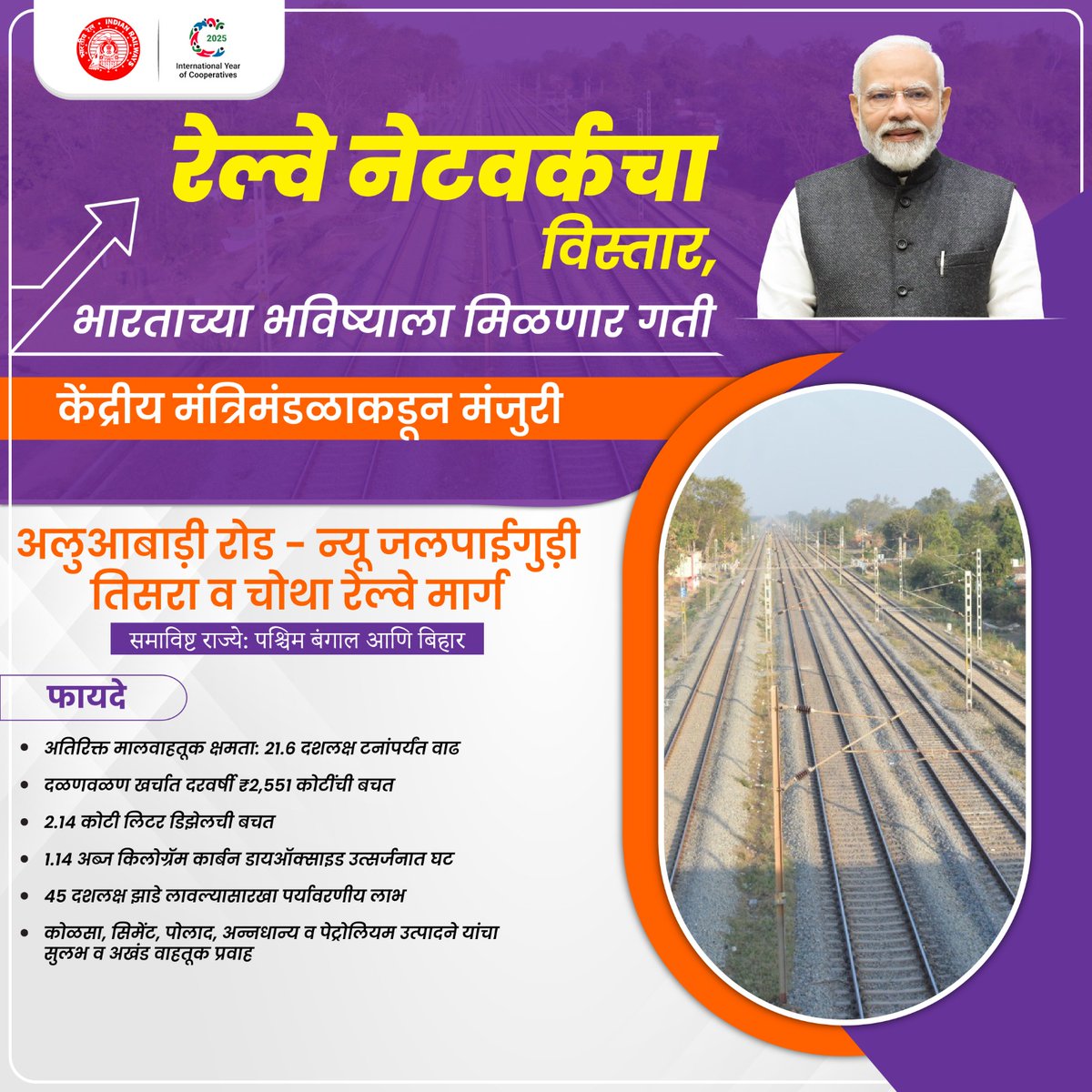 DRM Pune (@drmpune) on Twitter photo рдорд╛. рдкрдВрддрдкреНрд░рдзрд╛рди <a href="/narendramodi/">Narendra Modi</a> рдпрд╛рдВрдЪреНрдпрд╛ рдЕрдзреНрдпрдХреНрд╖рддреЗрдЦрд╛рд▓реА рдЭрд╛рд▓реЗрд▓реНрдпрд╛ рдХреЗрдВрджреНрд░реАрдп рдордВрддреНрд░рд┐рдордВрдбрд│рд╛рдЪреНрдпрд╛ рдмреИрдардХреАрдд рдЕрд▓реБрдЖрдмрд╛рд░реА рд░реЛрдбтАУрдиреНрдпреВ рдЬрд▓рдкрд╛рдпрдЧреБрдбреА рейрд░реА рд╡ рекрдереА рд░реЗрд▓реНрд╡реЗ рд▓рд╛рдИрдирдЪреНрдпрд╛ рдкреНрд░рдХрд▓реНрдкрд╛рд╕ рдордВрдЬреБрд░реА рджреЗрдгреНрдпрд╛рдд рдЖрд▓реА рдЖрд╣реЗ. #NayiPatriNayiRaftaar
#CabinetDecisions рдорд╛. рдкрдВрддрдкреНрд░рдзрд╛рди <a href="/narendramodi/">Narendra Modi</a> рдпрд╛рдВрдЪреНрдпрд╛ рдЕрдзреНрдпрдХреНрд╖рддреЗрдЦрд╛рд▓реА рдЭрд╛рд▓реЗрд▓реНрдпрд╛ рдХреЗрдВрджреНрд░реАрдп рдордВрддреНрд░рд┐рдордВрдбрд│рд╛рдЪреНрдпрд╛ рдмреИрдардХреАрдд рдЕрд▓реБрдЖрдмрд╛рд░реА рд░реЛрдбтАУрдиреНрдпреВ рдЬрд▓рдкрд╛рдпрдЧреБрдбреА рейрд░реА рд╡ рекрдереА рд░реЗрд▓реНрд╡реЗ рд▓рд╛рдИрдирдЪреНрдпрд╛ рдкреНрд░рдХрд▓реНрдкрд╛рд╕ рдордВрдЬреБрд░реА рджреЗрдгреНрдпрд╛рдд рдЖрд▓реА рдЖрд╣реЗ. #NayiPatriNayiRaftaar
#CabinetDecisions