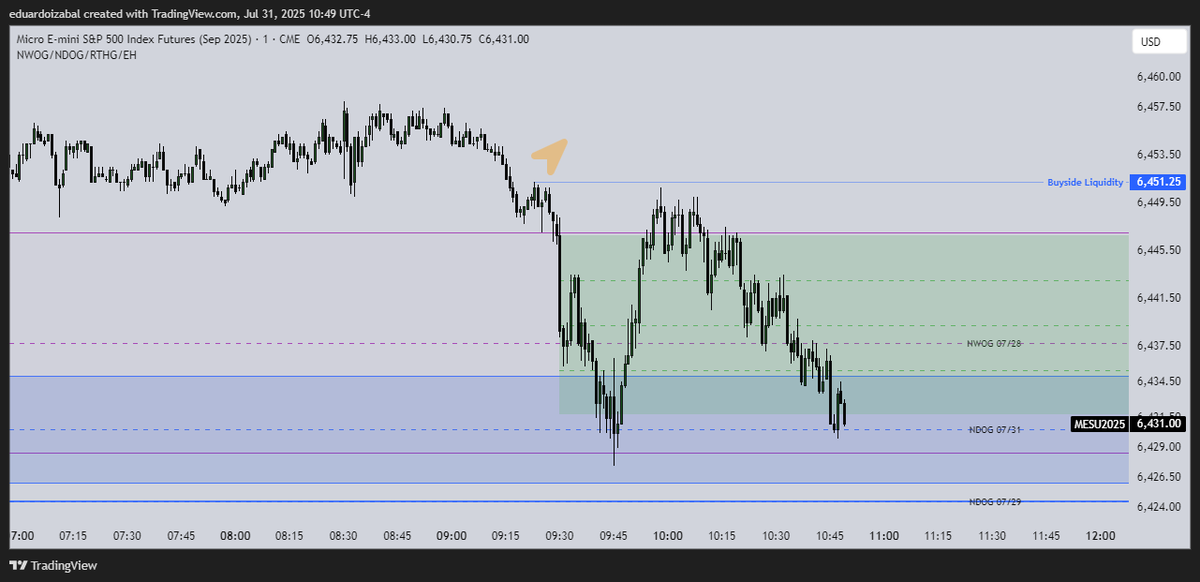 eduardoizb's tweet photo. @InnerDiscipline beautiful setups. I was expecting 9:24 high on ES to get bumped and sell right at it but on NQ. Did not get it. what do you think? https://t.co/BNmTYAJDUY